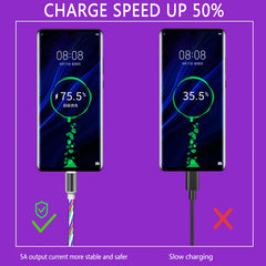 Cylindrical Streamer Type C Cable Fast Charging